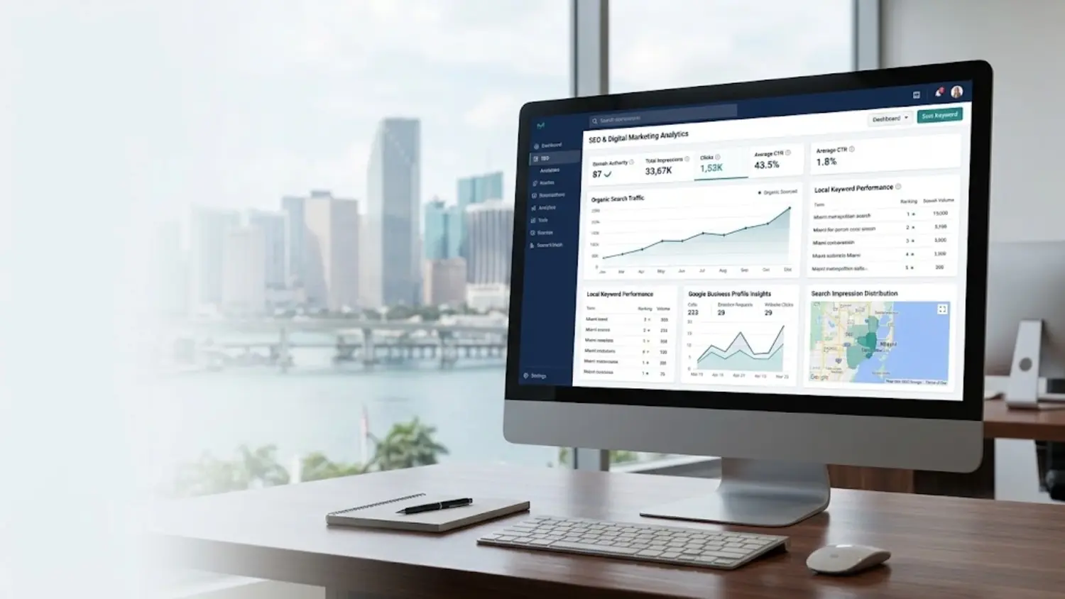 SEO dashboard report showing local search performance and analytics for a Miami business